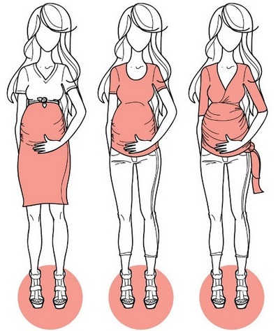 MN Maternity Survival Kit